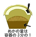 �ʂ��̗ʂ́A�e���3����1