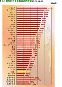 文旦通販　土佐文旦　文旦食べ方