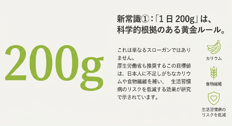 朝フルーツの科学的根拠のある黄金ルール