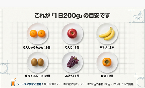 くだもの フルーツ 200g