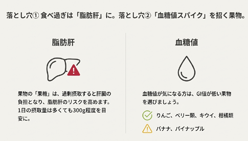 食べ過ぎ脂肪肝 血糖値