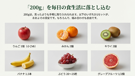 フルール毎日200g